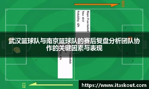 武汉篮球队与南京篮球队的赛后复盘分析团队协作的关键因素与表现